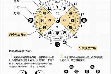 八字如何看桃花|八字如何看桃花运 – 八字怎么看桃花运